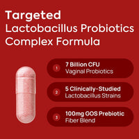 ZAISHA pH Balance & System Reset, 60 CT