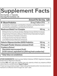 ZAISHA pH Balance & System Reset, 60 CT