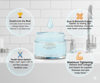 Copper Peptide (GHK-Cu) Face Cream